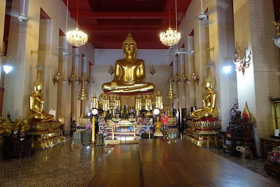 Wat Mahatat Yuwarajrangsarit-templet